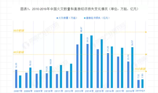 無(wú)機(jī)涂料與傳統(tǒng)涂料